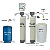 Iron, Sulphur and Manganese filter for Wells, Sulphur Hydrogen filter, Sulphur Reducing Bacteria filter, Iron bacteria for Well Water. Ontario, gta, farm, country cottage and rural area well water, lake water, private water supply